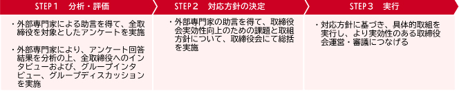 ?? ???? ??? ?? ??? ??? ?? ????